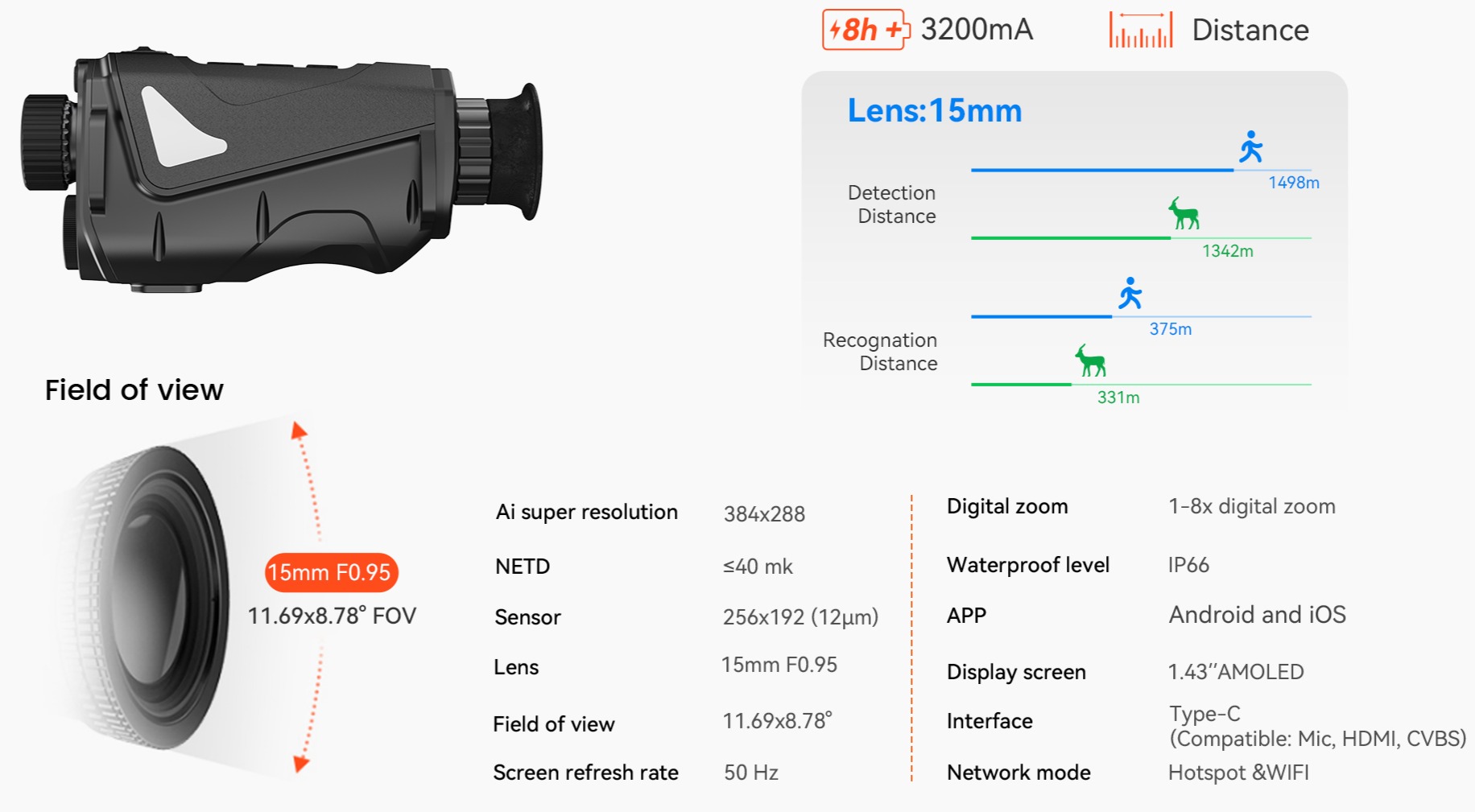 IJK Force No.2 - Image 10