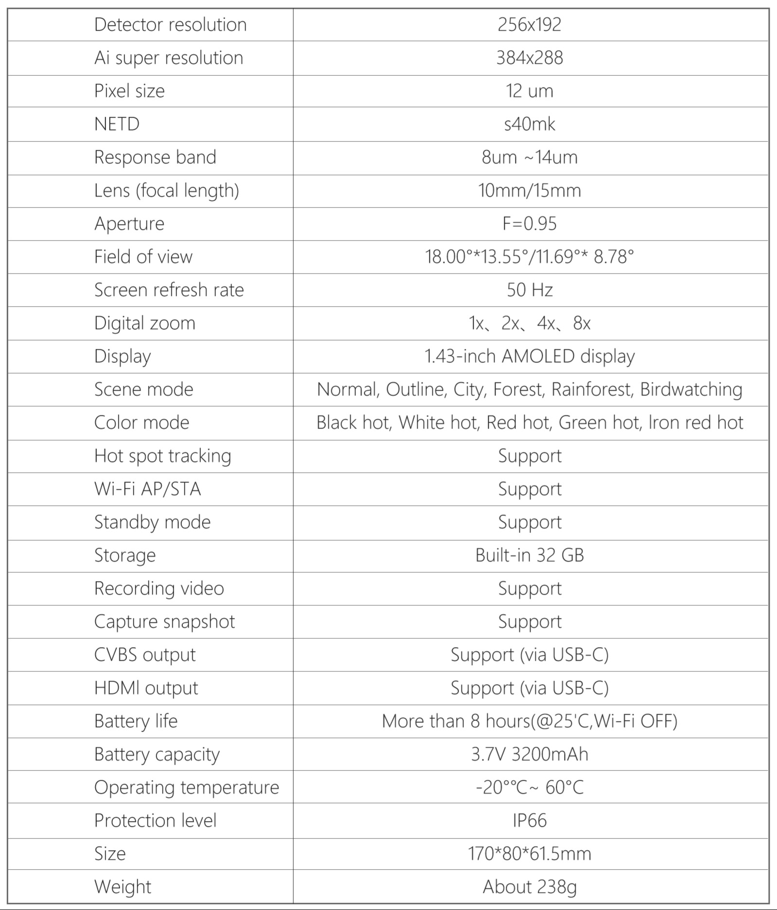 IJK Force No.2 - Image 14