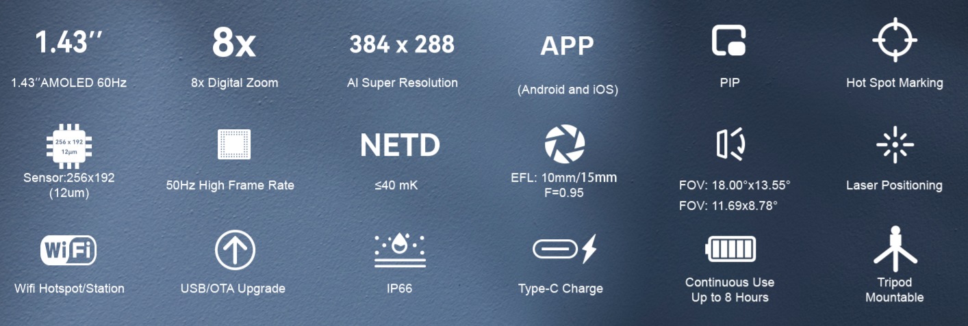 IJK Force No.2 - Image 5